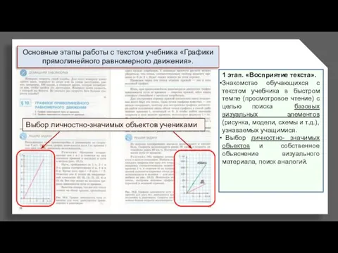 : 1 этап. «Восприятие текста». Знакомство обучающихся с текстом учебника в