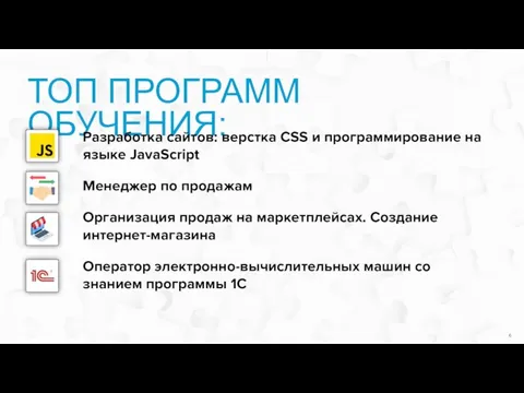 ТОП ПРОГРАММ ОБУЧЕНИЯ: Разработка сайтов: верстка CSS и программирование на языке