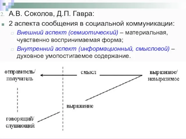 А.В. Соколов, Д.П. Гавра: 2 аспекта сообщения в социальной коммуникации: Внешний