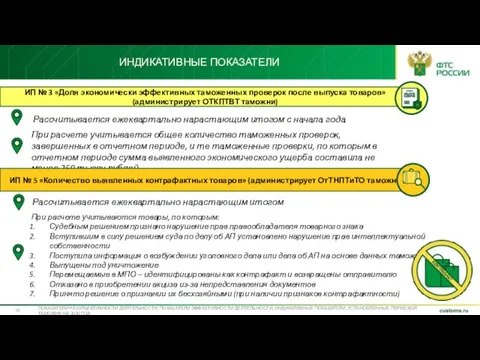 ИНДИКАТИВНЫЕ ПОКАЗАТЕЛИ ПОКАЗАТЕЛИ РЕЗУЛЬТАТИВНОСТИ ДЕЯТЕЛЬНОСТИ, ПОКАЗАТЕЛИ ЭФФЕКТИВНОСТИ ДЕЯТЕЛЬНОСТИ, ИНДИКАТИВНЫЕ ПОКАЗАТЕЛИ, УСТАНОВЛЕННЫЕ