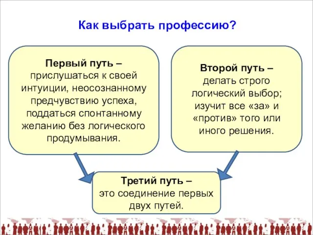 Как выбрать профессию? Первый путь – прислушаться к своей интуиции, неосознанному