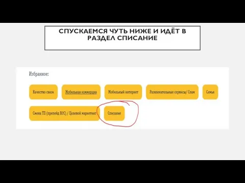 СПУСКАЕМСЯ ЧУТЬ НИЖЕ И ИДЁТ В РАЗДЕЛ СПИСАНИЕ