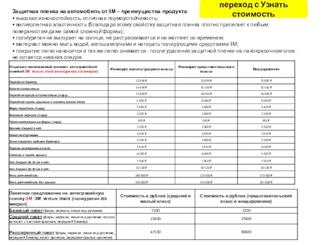 Защитная пленка на автомобиль от 3М – преимущества продукта: • высокая