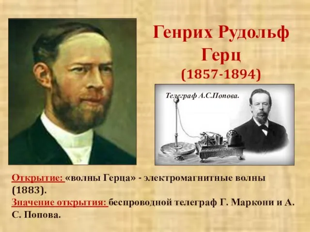 Генрих Рудольф Герц (1857-1894) Открытие: «волны Герца» - электромагнитные волны (1883).