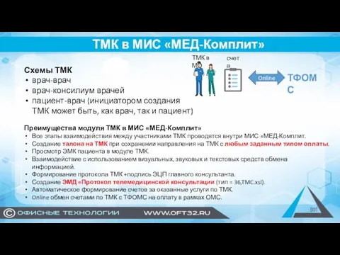 ТМК в МИС «МЕД-Комплит» Схемы ТМК врач-врач врач-консилиум врачей пациент-врач (инициатором