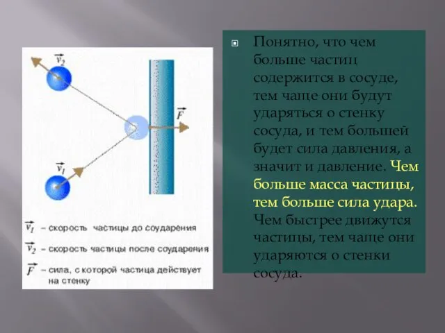 Понятно, что чем больше частиц содержится в сосуде, тем чаще они