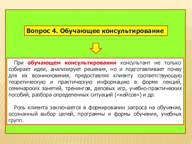 Вопрос 4. Обучающее консультирование При обучающем консультировании консультант не только собирает