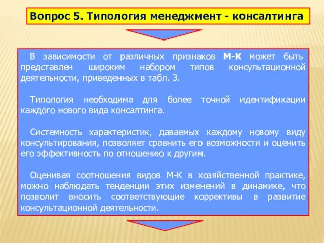 Вопрос 5. Типология менеджмент - консалтинга В зависимости от различных признаков