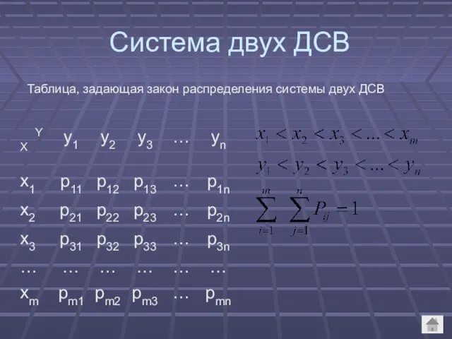 Система двух ДСВ Таблица, задающая закон распределения системы двух ДСВ