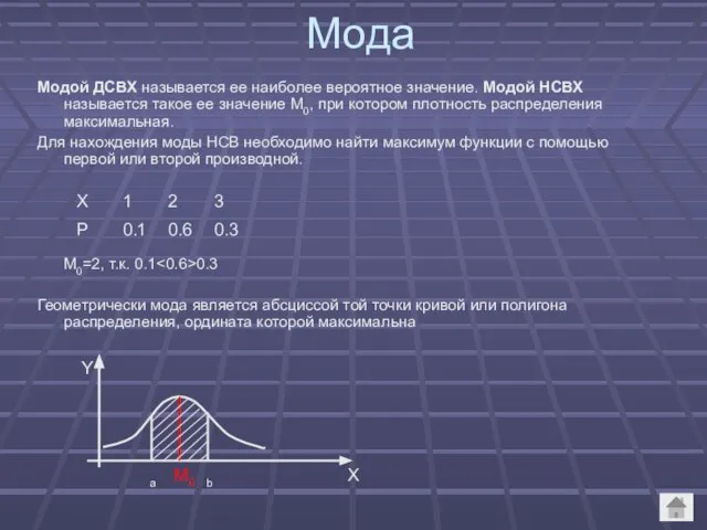 Мода Модой ДСВХ называется ее наиболее вероятное значение. Модой НСВХ называется