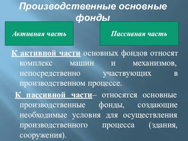 Производственные основные фонды К активной части основных фондов относят комплекс машин