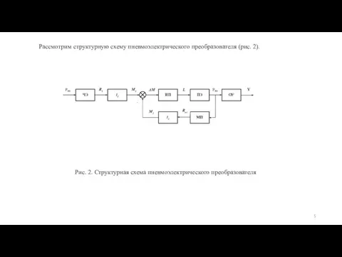 Рассмотрим структурную схему пневмоэлектрического преобразователя (рис. 2). Рис. 2. Структурная схема пневмоэлектрического преобразователя