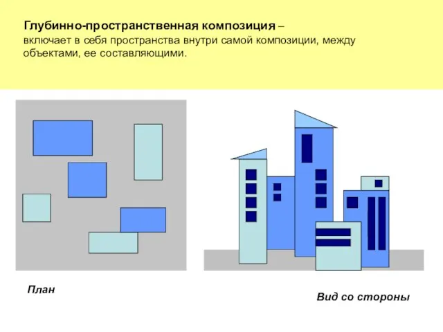 Глубинно-пространственная композиция – включает в себя пространства внутри самой композиции, между