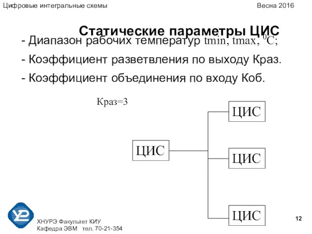 ХНУРЭ Факультет КИУ Кафедра ЭВМ тел. 70-21-354 Статические параметры ЦИС -