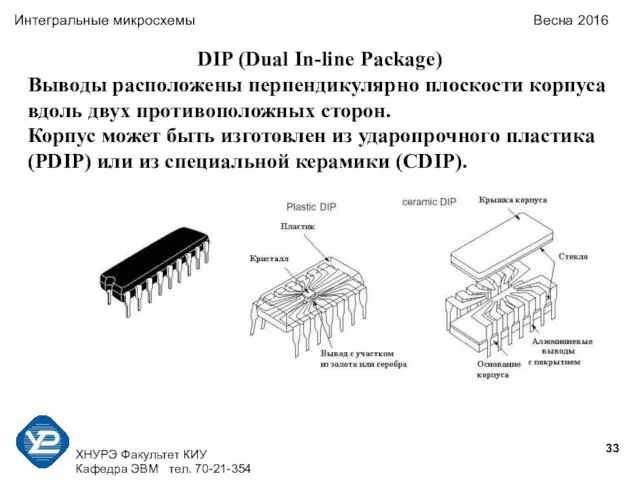 ХНУРЭ Факультет КИУ Кафедра ЭВМ тел. 70-21-354 Интегральные микросхемы Весна 2016