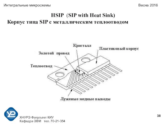 ХНУРЭ Факультет КИУ Кафедра ЭВМ тел. 70-21-354 Интегральные микросхемы Весна 2016