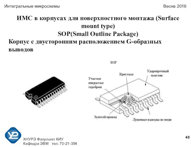 ХНУРЭ Факультет КИУ Кафедра ЭВМ тел. 70-21-354 Интегральные микросхемы Весна 2016