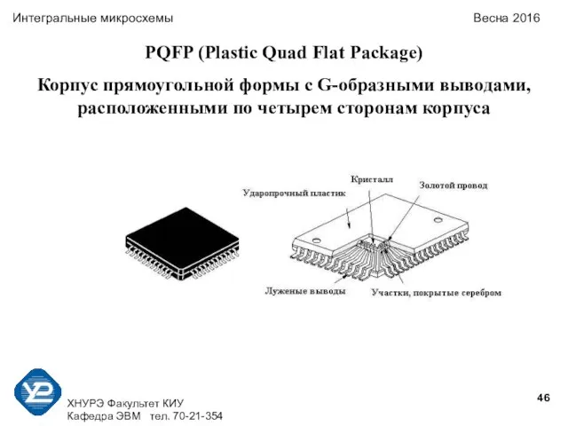 ХНУРЭ Факультет КИУ Кафедра ЭВМ тел. 70-21-354 Интегральные микросхемы Весна 2016