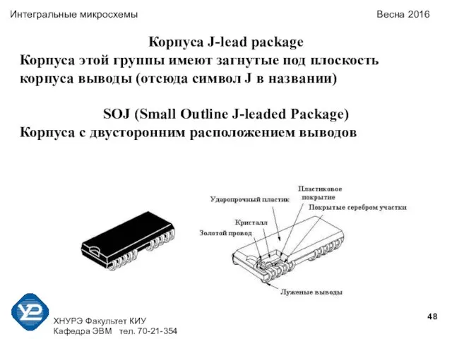 ХНУРЭ Факультет КИУ Кафедра ЭВМ тел. 70-21-354 Интегральные микросхемы Весна 2016