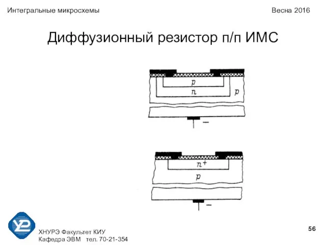 ХНУРЭ Факультет КИУ Кафедра ЭВМ тел. 70-21-354 Интегральные микросхемы Весна 2016 Диффузионный резистор п/п ИМС