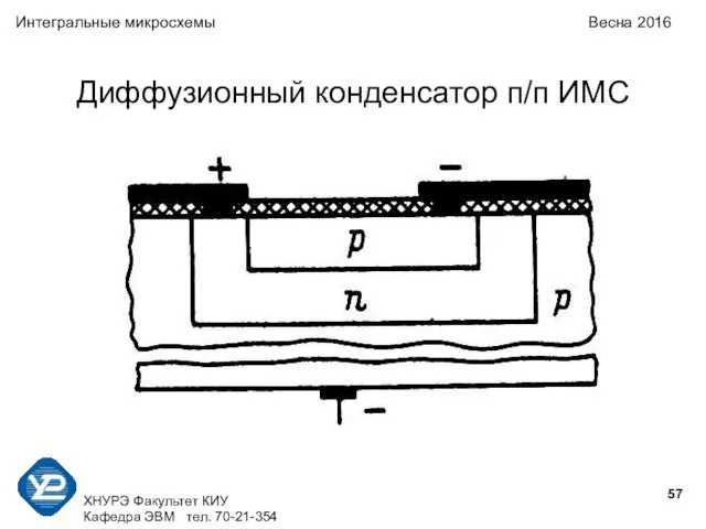 ХНУРЭ Факультет КИУ Кафедра ЭВМ тел. 70-21-354 Интегральные микросхемы Весна 2016 Диффузионный конденсатор п/п ИМС