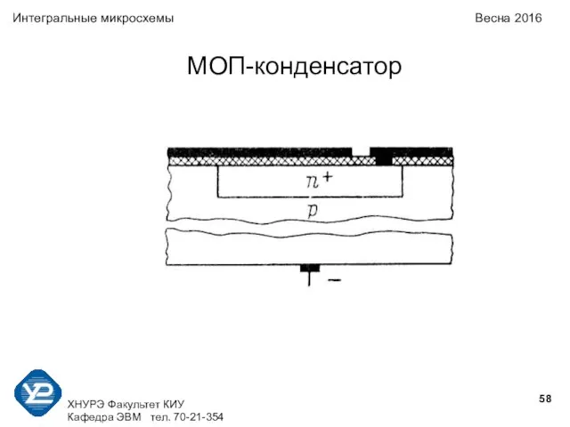 ХНУРЭ Факультет КИУ Кафедра ЭВМ тел. 70-21-354 Интегральные микросхемы Весна 2016 МОП-конденсатор