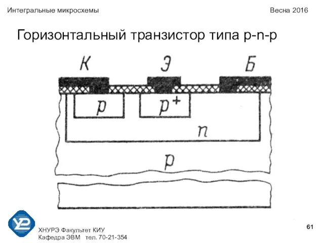 ХНУРЭ Факультет КИУ Кафедра ЭВМ тел. 70-21-354 Интегральные микросхемы Весна 2016 Горизонтальный транзистор типа p-n-p