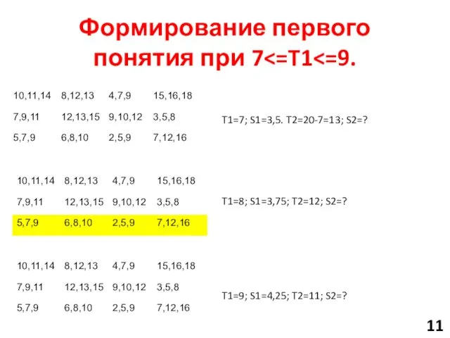 Формирование первого понятия при 7 T1=7; S1=3,5. T2=20-7=13; S2=? T1=8; S1=3,75;