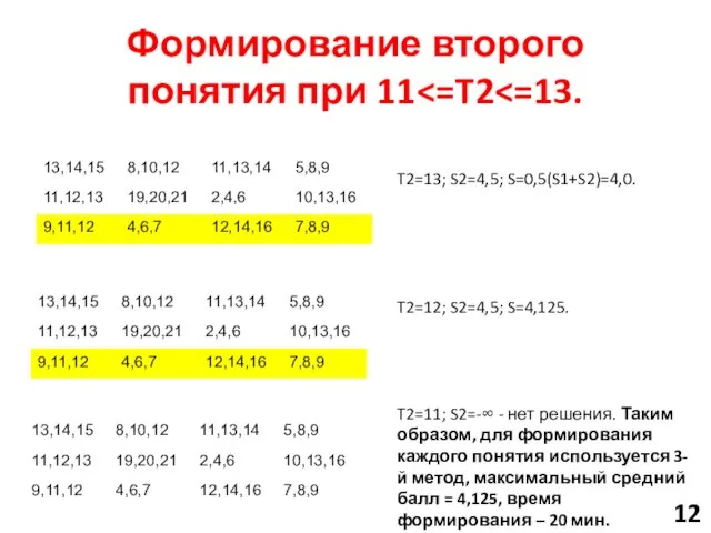 Формирование второго понятия при 11 T2=13; S2=4,5; S=0,5(S1+S2)=4,0. T2=12; S2=4,5; S=4,125.