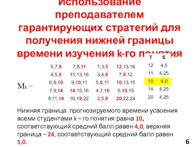 Использование преподавателем гарантирующих стратегий для получения нижней границы времени изучения k-го