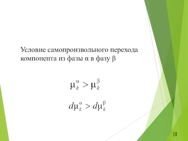 Условие самопроизвольного перехода компонента из фазы α в фазу β