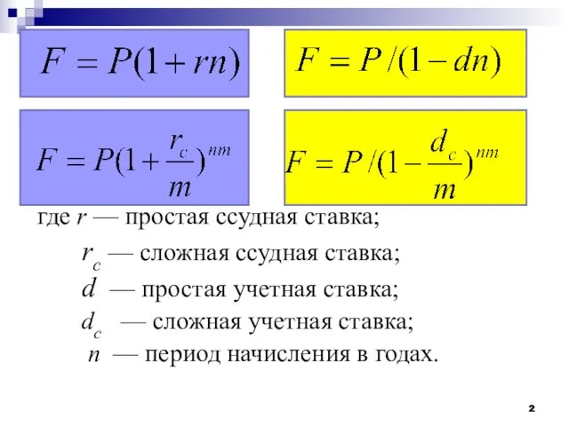 где r — простая ссудная ставка; rc — сложная ссудная ставка;