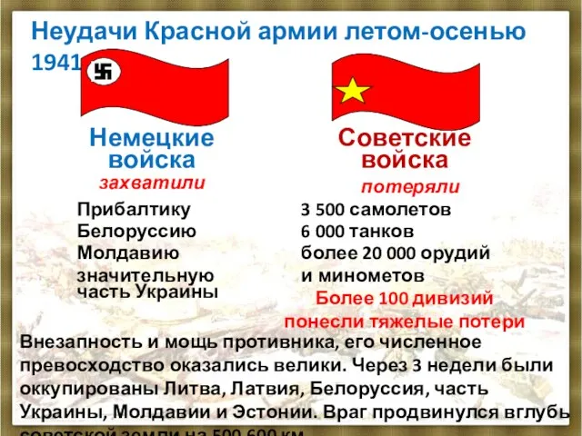 Неудачи Красной армии летом-осенью 1941 г. Внезапность и мощь противника, его