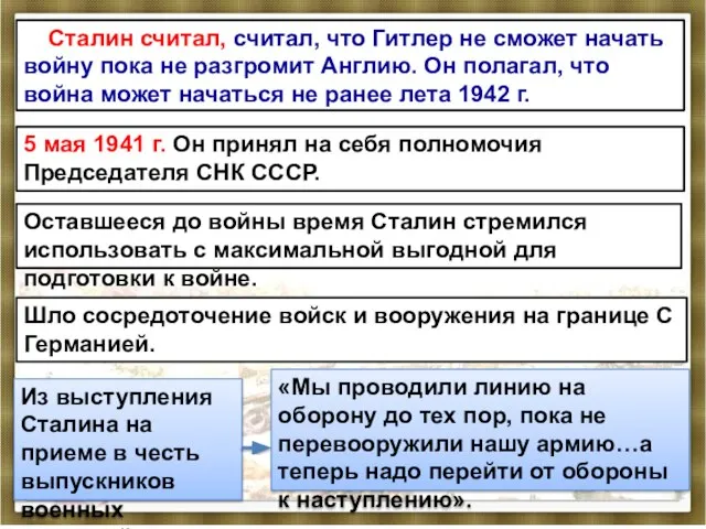 Из выступления Сталина на приеме в честь выпускников военных академий. Сталин