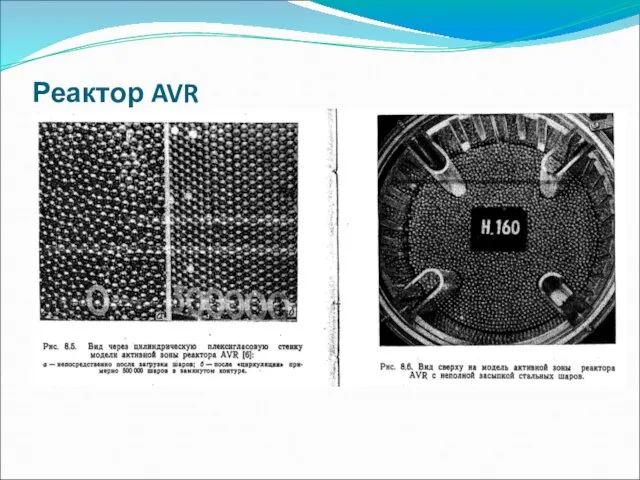 Реактор AVR