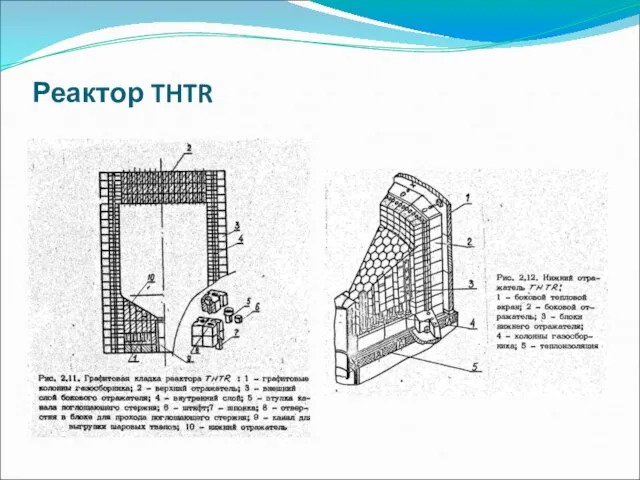 Реактор THTR