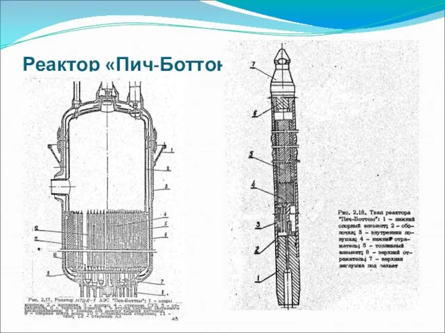 Реактор «Пич-Боттон»