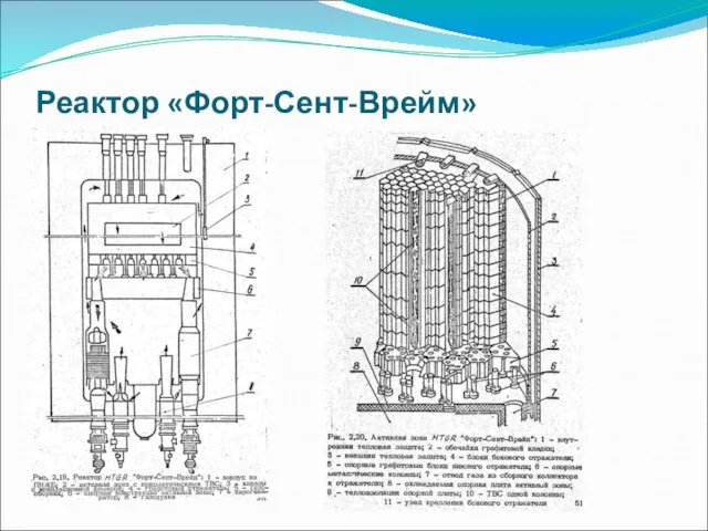 Реактор «Форт-Сент-Врейм»