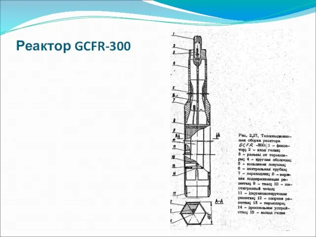 Реактор GCFR-300