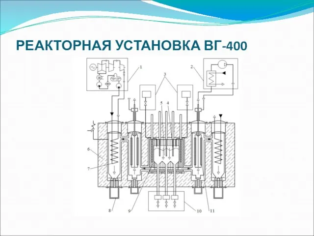 РЕАКТОРНАЯ УСТАНОВКА ВГ-400