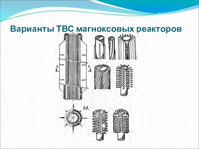 Варианты ТВС магноксовых реакторов