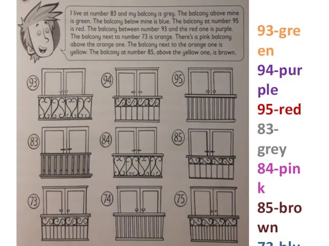 93-green 94-purple 95-red 83- grey 84-pink 85-brown 73-blue 74-orange 75-yellow