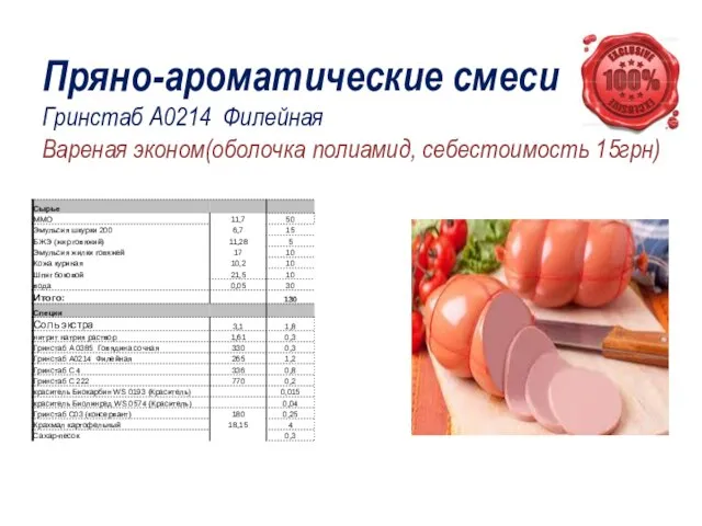 Пряно-ароматические смеси Гринстаб А0214 Филейная Вареная эконом(оболочка полиамид, себестоимость 15грн)