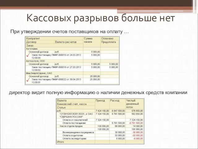 Кассовых разрывов больше нет При утверждении счетов поставщиков на оплату …