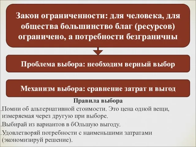 Правила выбора Помни об альтернативной стоимости. Это цена одной вещи, измеряемая