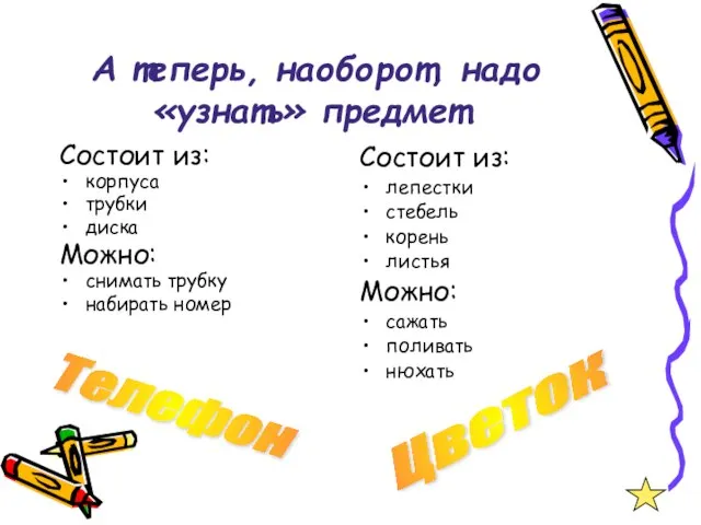 А теперь, наоборот, надо «узнать» предмет. Состоит из: корпуса трубки диска