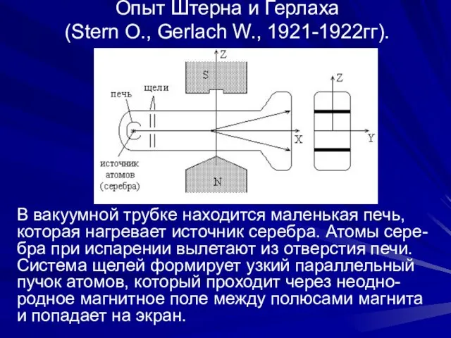 Опыт Штерна и Герлаха (Stern O., Gerlach W., 1921-1922гг). В вакуумной