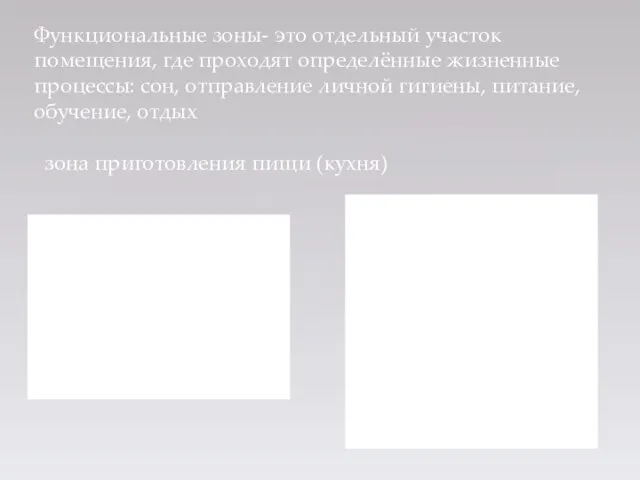 Функциональные зоны- это отдельный участок помещения, где проходят определённые жизненные процессы: