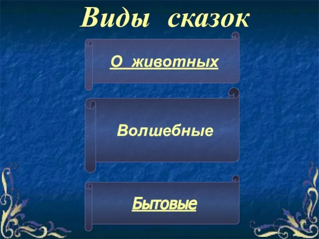 Виды сказок Бытовые Волшебные О животных