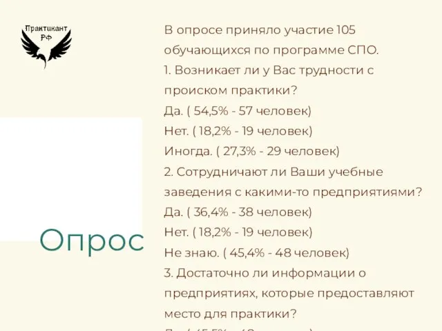 Опрос В опросе приняло участие 105 обучающихся по программе СПО. 1.